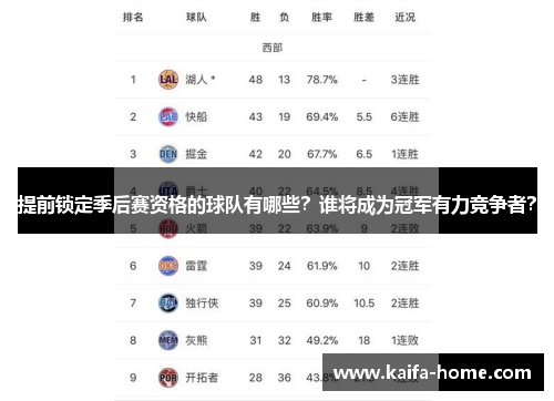 提前锁定季后赛资格的球队有哪些？谁将成为冠军有力竞争者？