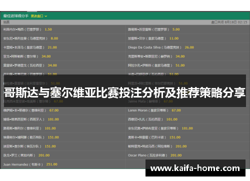 哥斯达与塞尔维亚比赛投注分析及推荐策略分享
